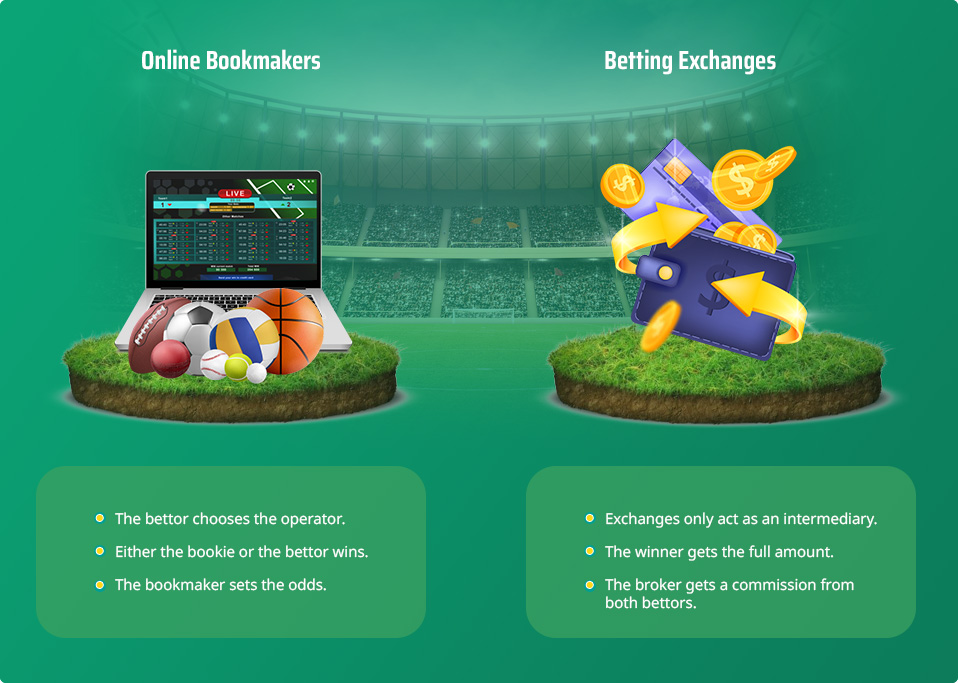 Laptop on a bookmaker site, wallet with coins, and a list comparing betting and exchanges